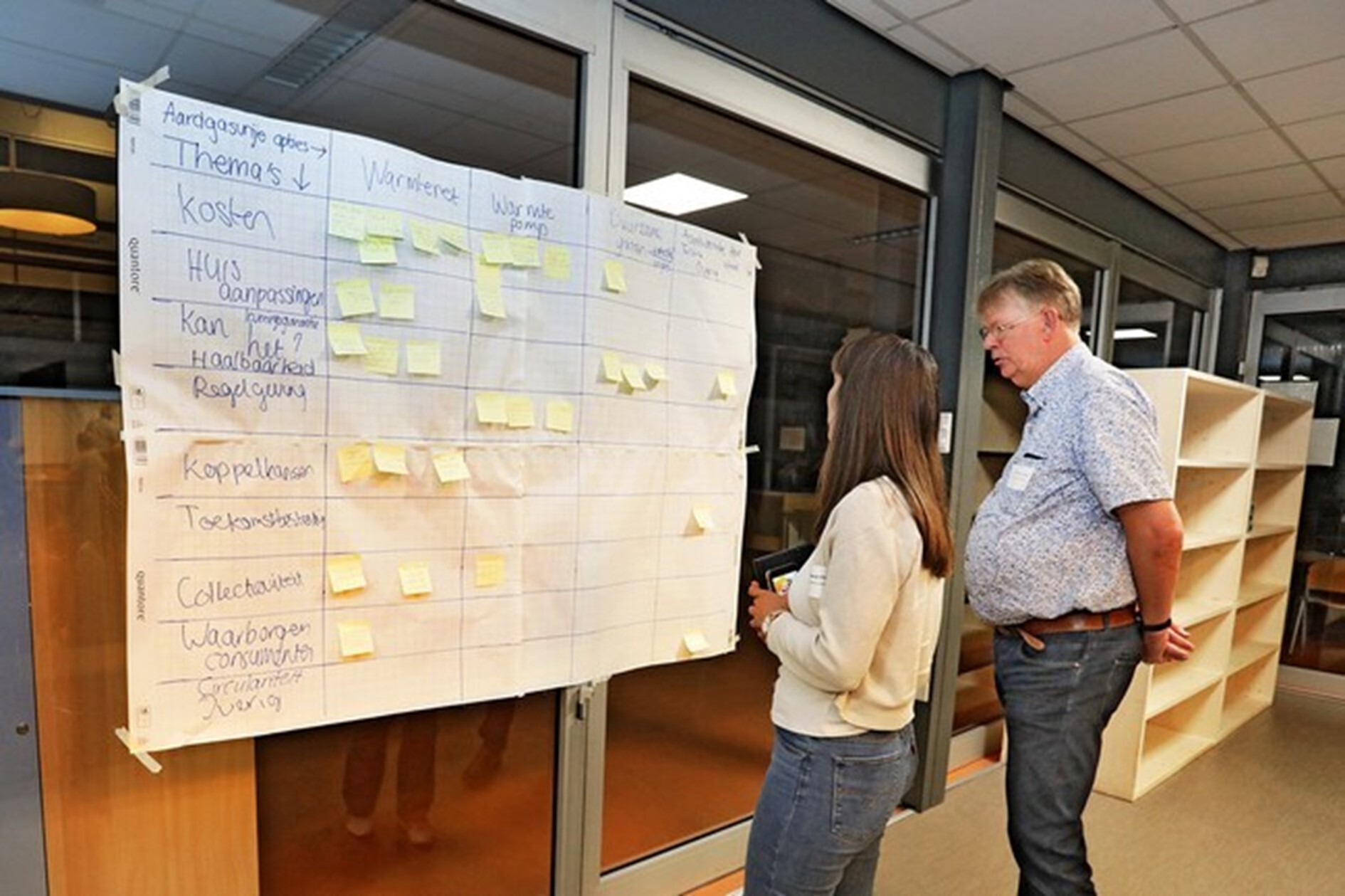 Afbeelding vervolgsessie 13 september