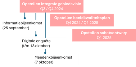 Afbeelding1